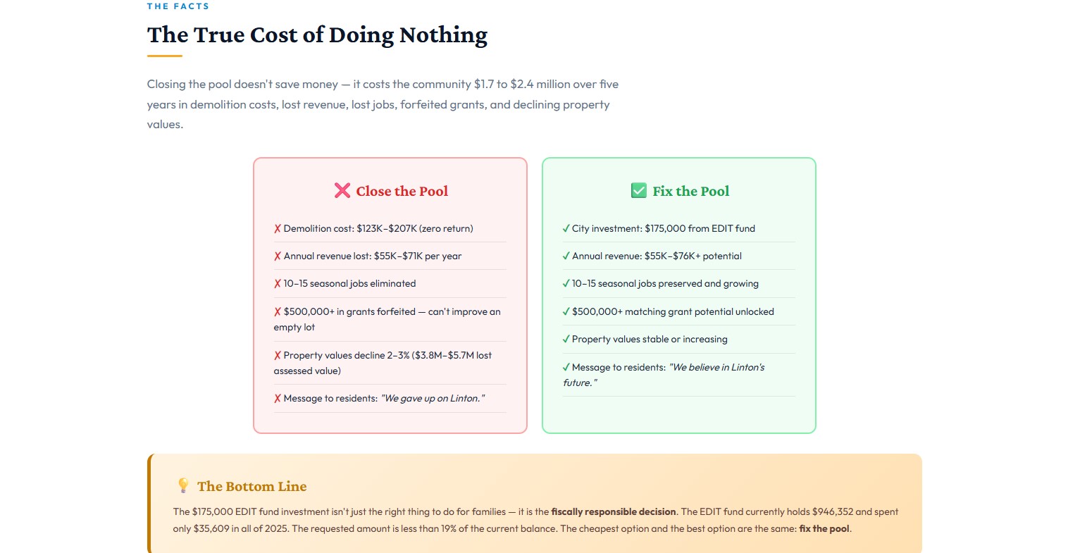 A.M. Risher Pool Facts